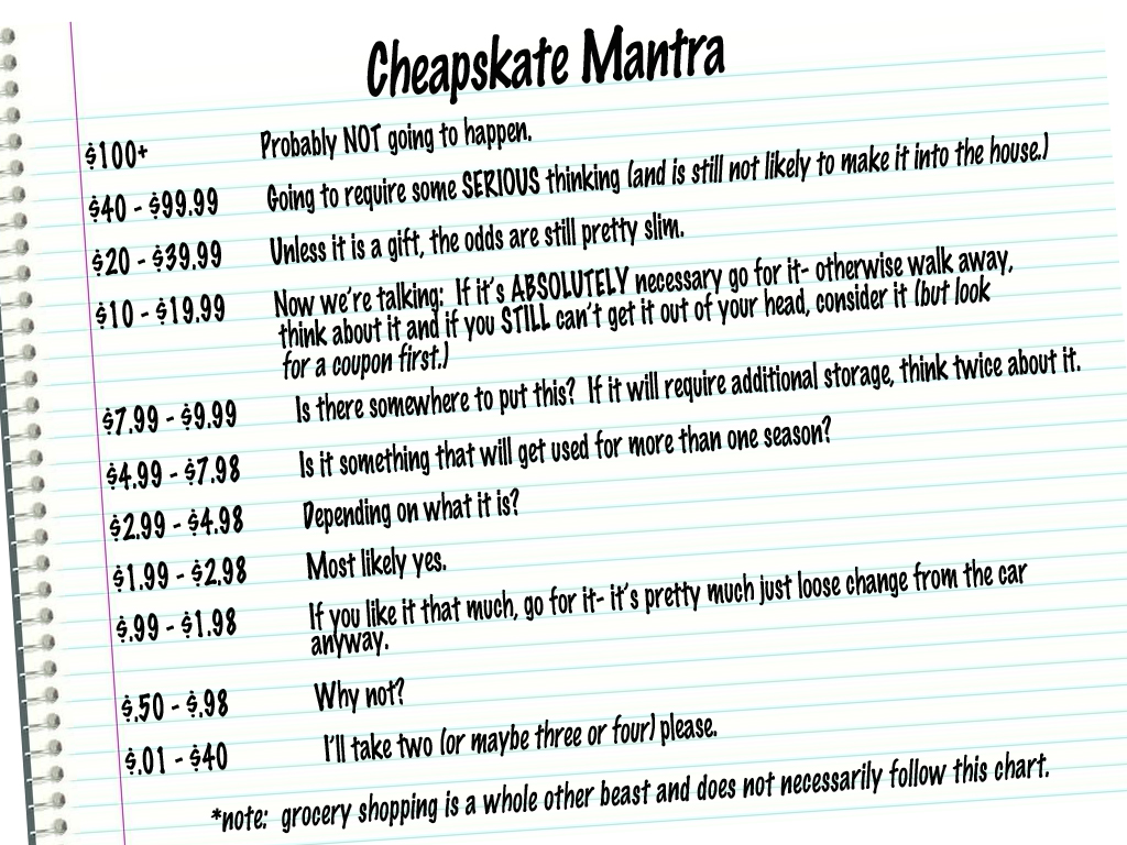 cheapskate define cheapskate define